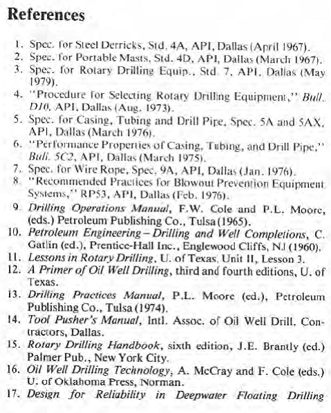 drilling engineering reference