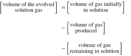 solution gas