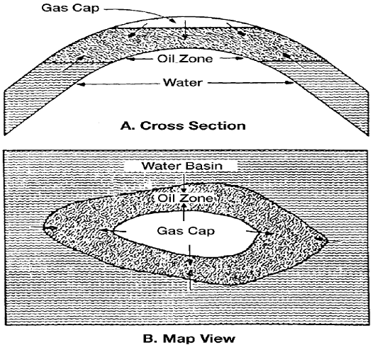 the combination drive mechanism