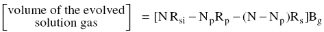 volume of evolved solution gas