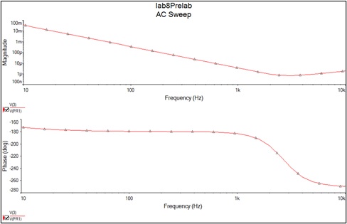 PHY10004 Question img2