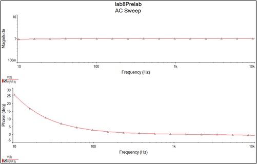 PHY10004 Question img4