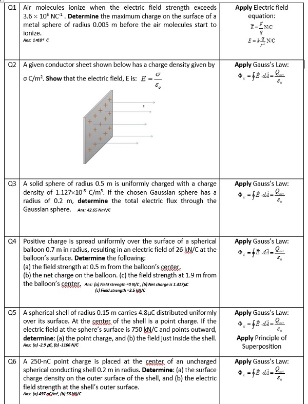 PHY10004 tutorial 2