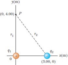 Physics Problem Set 9 img2