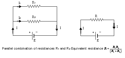 physics help