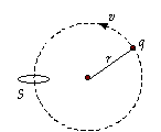 physics online tutor