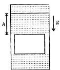 fluid statics