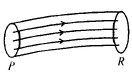 fluid statics1