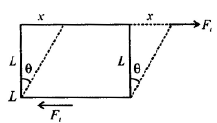 physics experiments