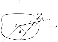Torque Assignment Help Torque Assignment Help