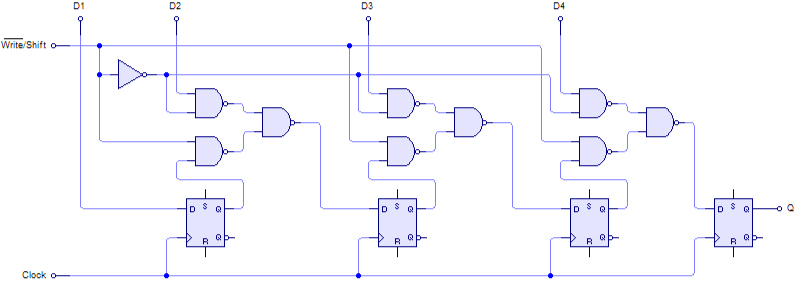 Parallel in/ Serial out shift register