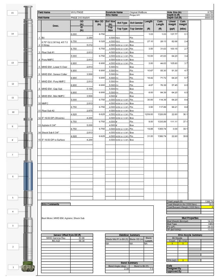 PNGE 310: Drilling Engineering Image 1