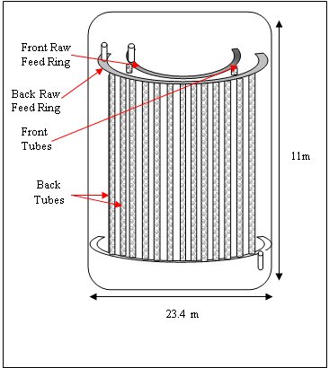 Mechanical Homework Help