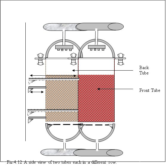 Mechanical Help