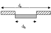 Mechanical Engineering Assignment Help