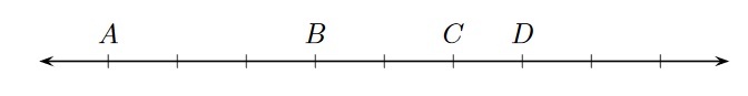 QMI1500 Elementary Quantitative Methods Image 4