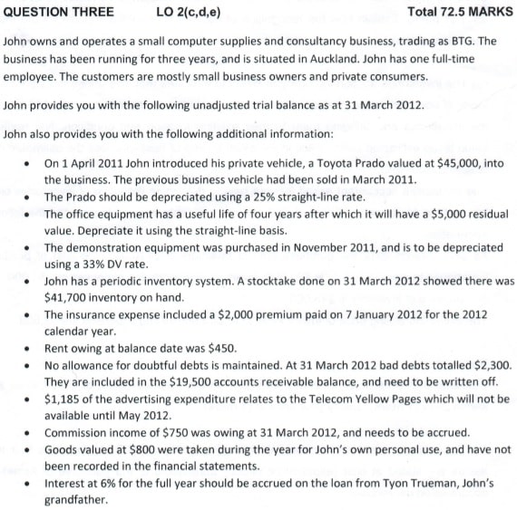 Accounting assignment question 2 Image 2