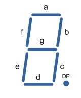 BCD to 7 Segment Display Converter Image 1 BCD to 7 Segment Display Converter Image 1