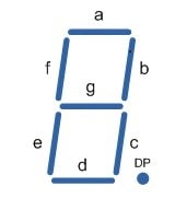 BCD to 7 Segment Display Converter Image 1