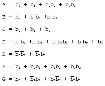BCD to 7 Segment Display Converter Image 2 BCD to 7 Segment Display Converter Image 2