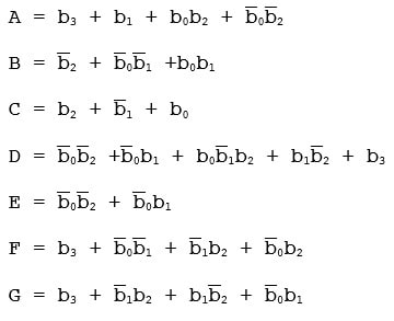 BCD to 7 Segment Display Converter Image 2