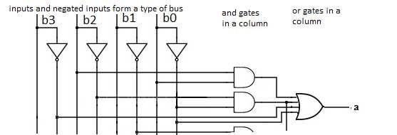 BCD to 7 Segment Display Converter Image 3 BCD to 7 Segment Display Converter Image 3