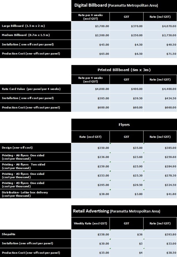 BIZ201 accounting for decision making Image 3