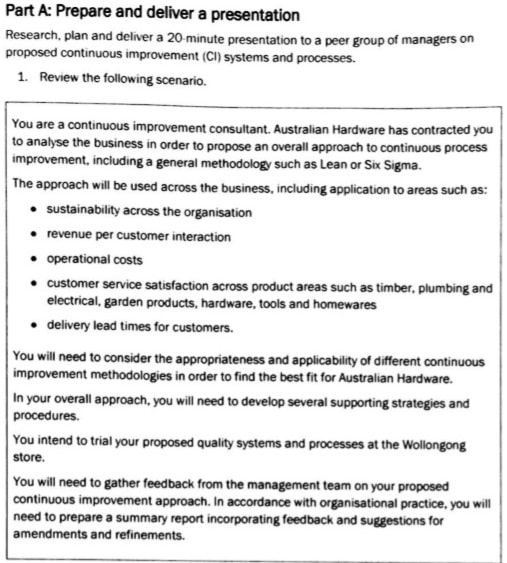 BSBMGT516 assessment task 1 Image 2