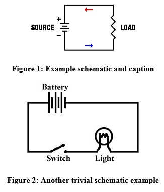 CAD for Biomedical Engineering Technology Image 1