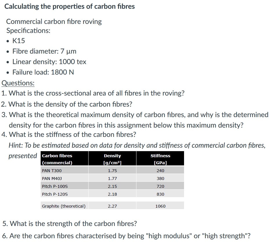Calculating the properties of carbon fibers