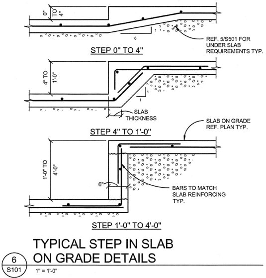 CCE 201 engineering graphics and design Image 1