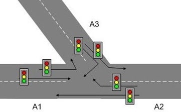 CE202 software Engineering Course 1