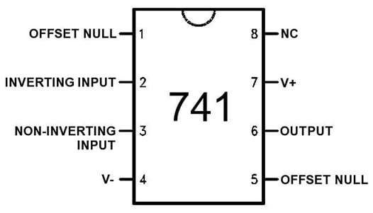 CE263 electronic engineering Image 13