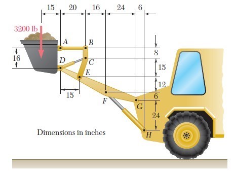 CIVE 260 Homework 5 image 4