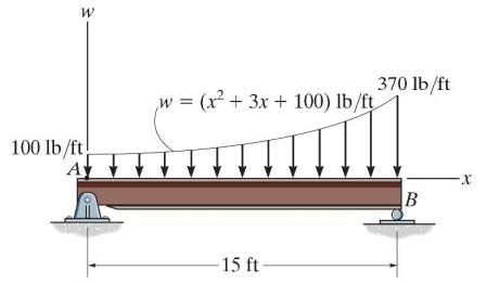 CIVE 260 Homework 5 image 6