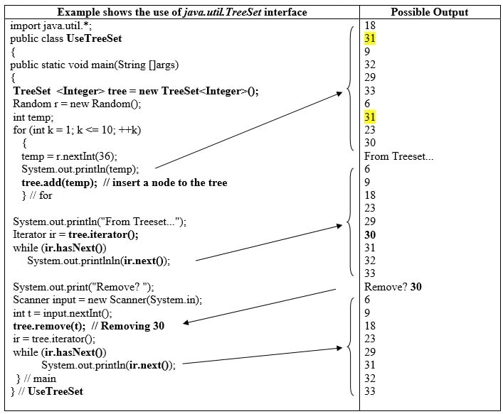 CMP 561 algorithm analysis Image 1