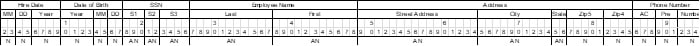 COBOL Assignment Question Image 3