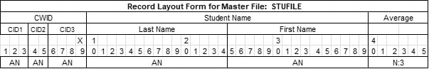 COBOL Assignment Question Image 5