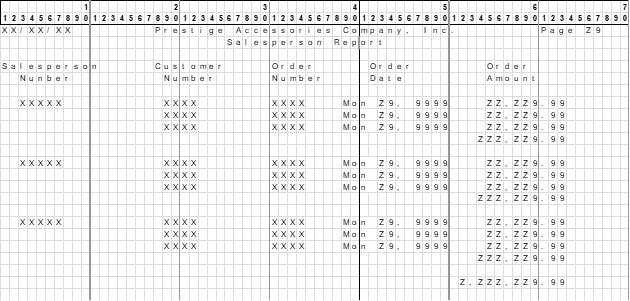 COBOL Assignment Question Image 8