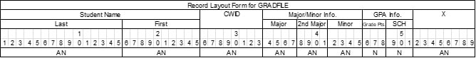 COBOL Assignment Question Image 9