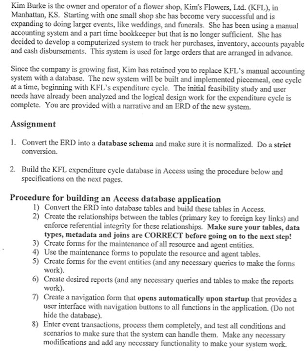 Convert ERD into a database schema