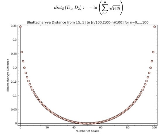 CSCI 360 Image 3