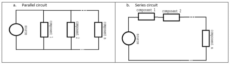 CSE1PES programming for engineers and scientists Image 2