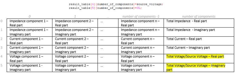 CSE1PES programming for engineers and scientists Image 6