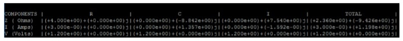 CSE1PES programming for engineers and scientists Image 7