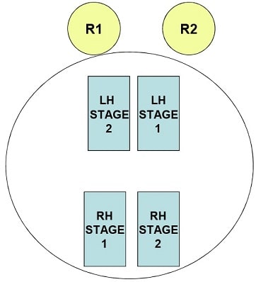 Design a perimeter guard for the robot cell image 2