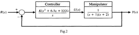 ECE2010 Digital Assignment 2 Image 1 ECE2010 Digital Assignment 2 Image 2