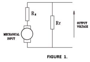 ELEN2001 Energy conversion assignment Image 1