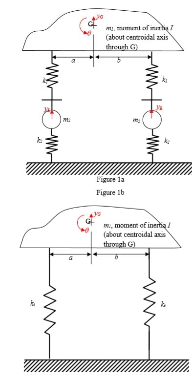 ENME352-16B Dynamics Assignment Image 3