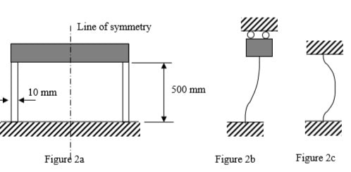 ENME352-16B Dynamics Assignment Image 5